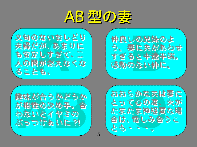 Ab型